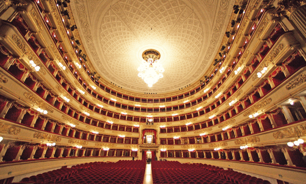 Top 5 Opera Houses in World