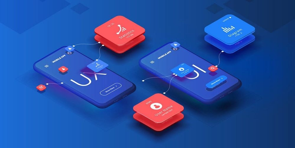 Understanding the Basics of UI: Key Concepts and Best Practices