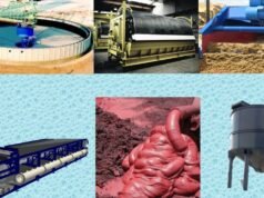 Enhancing Environmental Sustainability Through Industrial Dewatering Practices Environmental Sustainability